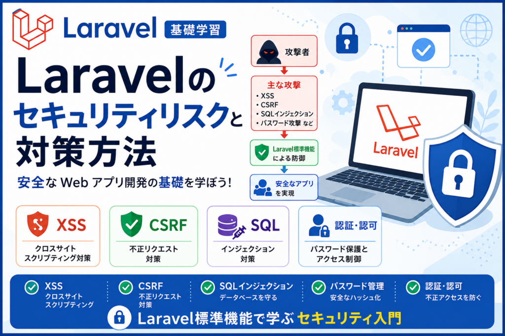 Laravel 基礎学習／セキュリティリスクと対策